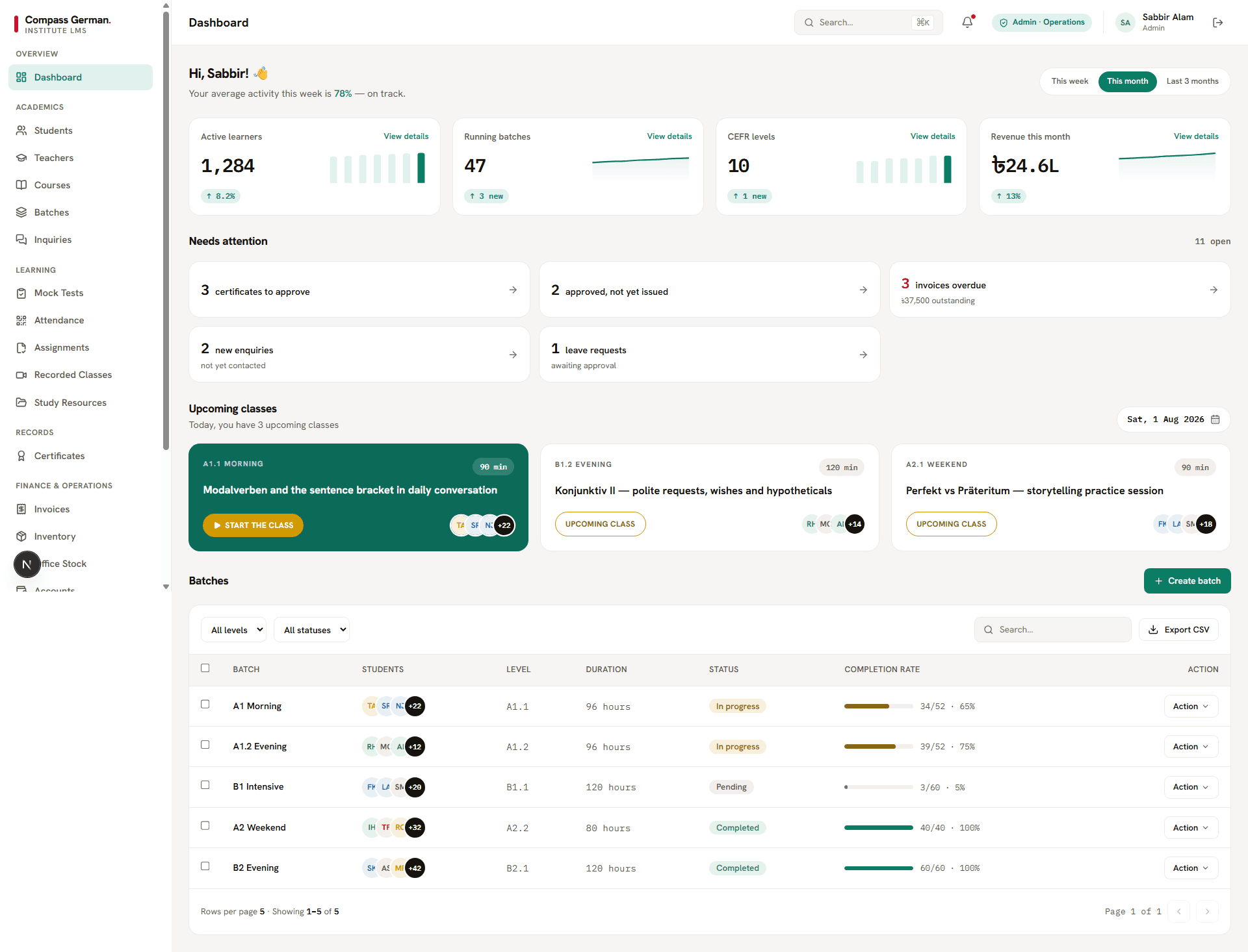 Compass German admin dashboard — learner stats, upcoming classes, and batch table
